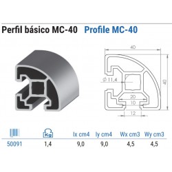 PERFIL BASICO MC-40