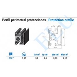 PERFIL PERIMETRAL PROTECCIONES