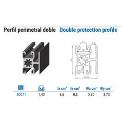 PERFIL PERIMETRAL DOBLE