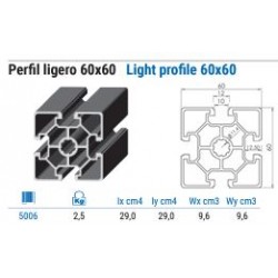 PERFIL LIGERO 60X60