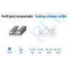 PERFIL GUIA TRANSPORTADOR