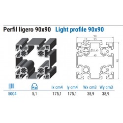 PERFIL LIGERO 90X90