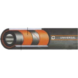 UNIVERSAL SANDBLAST...