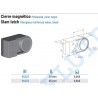 CIERRE MAGNETICO PERFIL 30