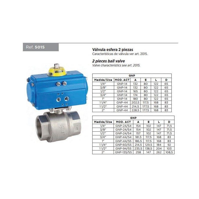 V.ESFERA 2015 1/4" C/ACTUADOR GNP-24/S4