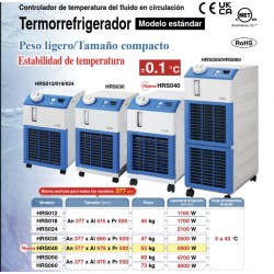 TERMORREFRIGERADOR, MODELO COMPACTO