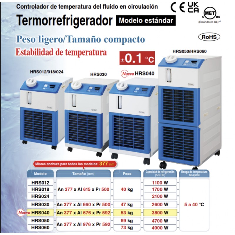 TERMORREFRIGERADOR, MODELO COMPACTO
