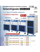 chillers smc, control de temperatura smc, distribuidor oficial smc.